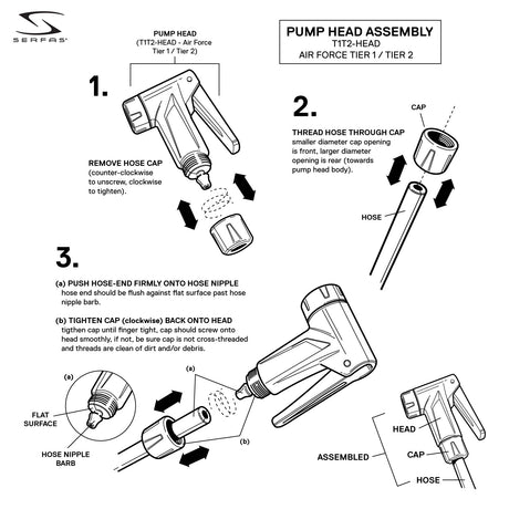 (T1T2-HEAD) Air Force Tier 1 / Tier 2 Pump Head