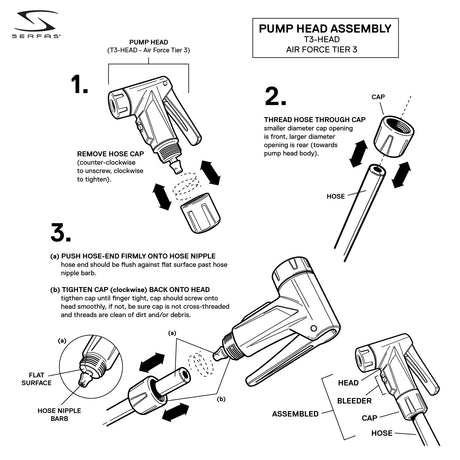 (T3-HEAD) Air Force Tier 3 Pump Head