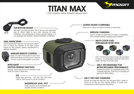 MOON TITAN MAX 1700LM HEADLIGHT (88022)