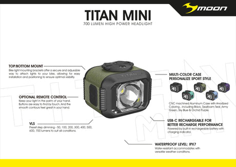 MOON TITAN MINI 700LM HEADLIGHT (88053)