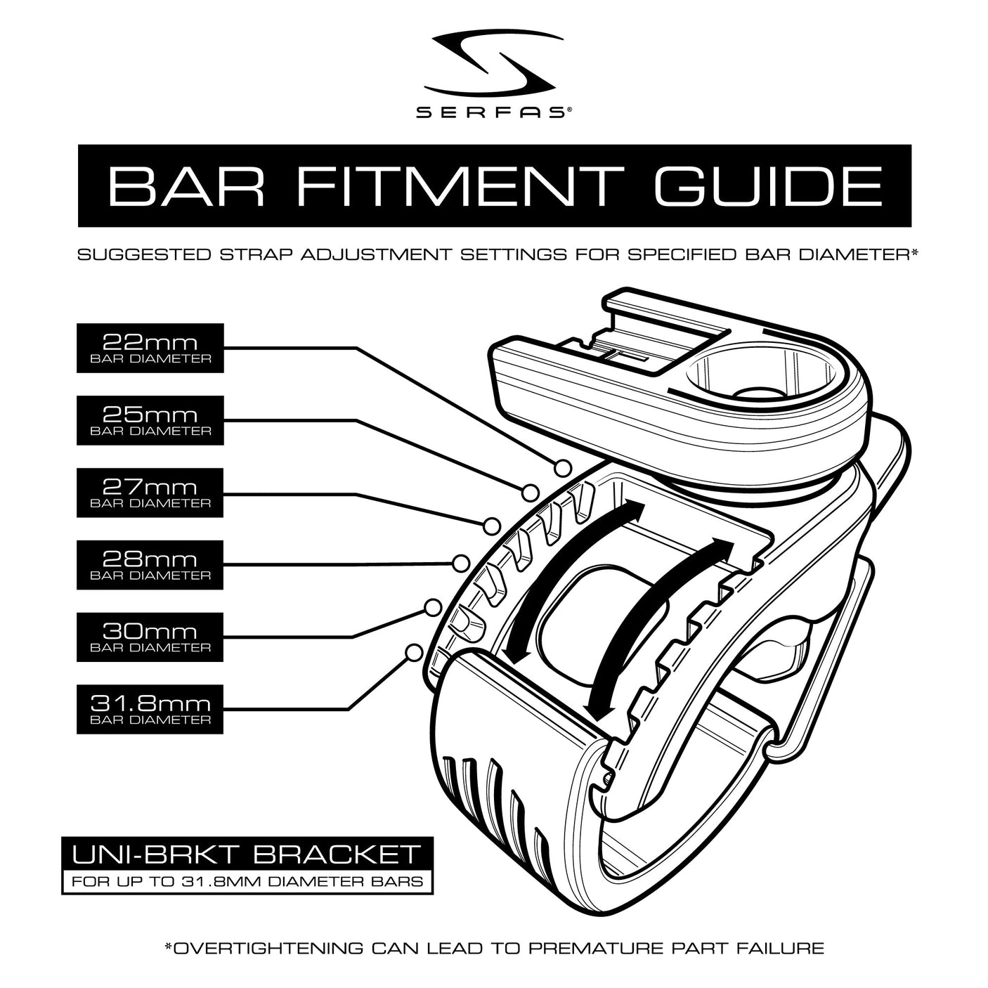 Universal Handlebar Bracket Strap