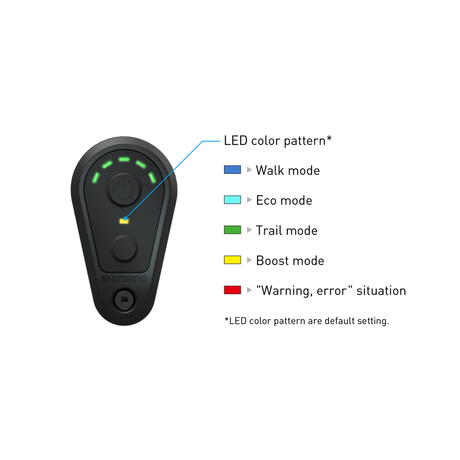 SATELLITE SYSTEM ON/OFF SWITCH, EW-SW310