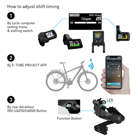 REAR DERAILLEUR, RD-U6050, CUES, GS 10-SPEED, TOP NORMAL, SHADOW DESIGN, DIRECT ATTACHMENT
