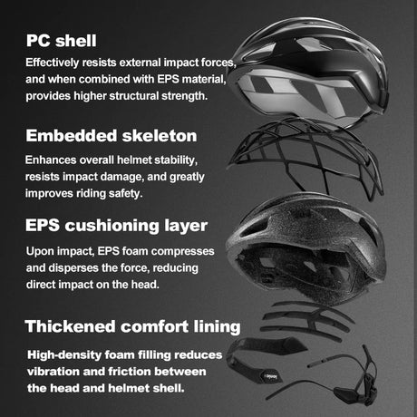 Bicycle Helmet Integrated Cycling Helmet for Men & Women
