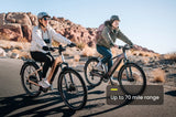 Aventon Level 3 Commuter Ebike