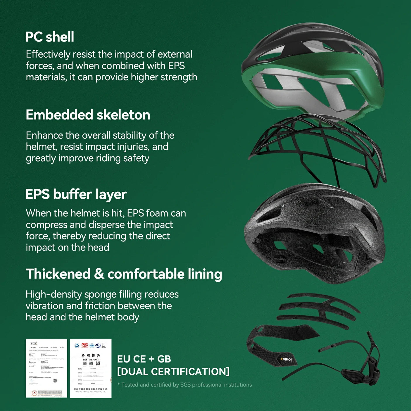 LK-11 ROCKBROS × Zhejiang Professional FC Limited Edition Bike Helmet