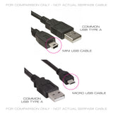 Micro USB Cable Charger (See Compatibility List)