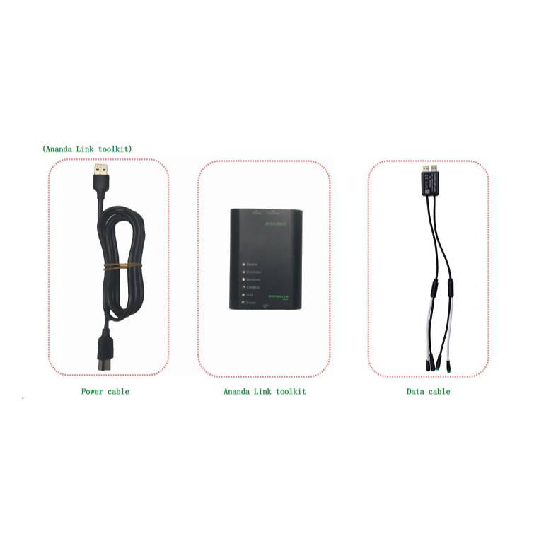 Ananda Diagnostic Tool